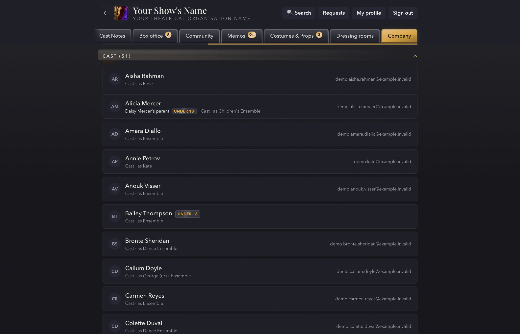 The Company tab — every name, every role